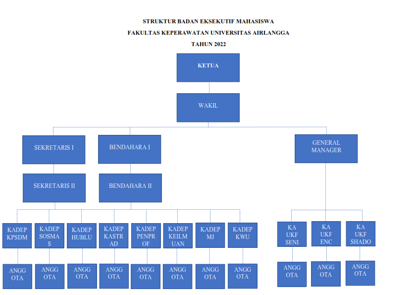 BEM FKp 2022 002